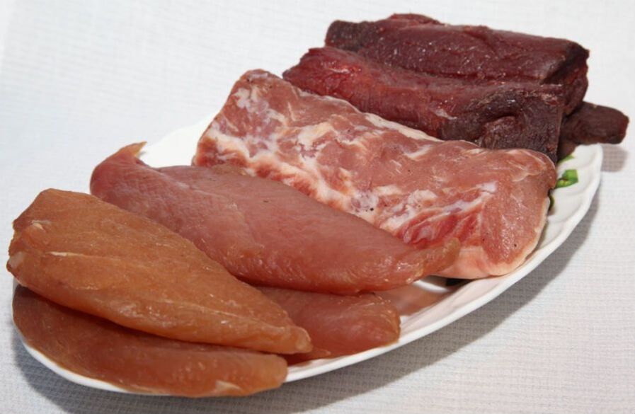 мяса для людзей з першай групай крыві